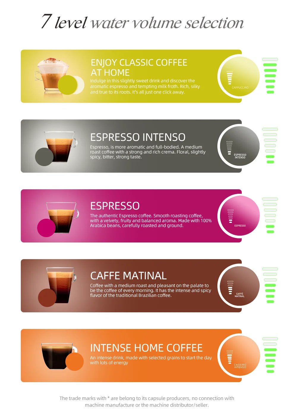 M&aacute;quina de caf&eacute; de c&aacute;psulas m&uacute;ltiples HiBREW, leche Dolce Gusto caliente/fr&iacute;a Nespresso c&aacute;psula ESE c&aacute;psula caf&eacute; molido cafeter&iacute;a 20Bar 5 en 1