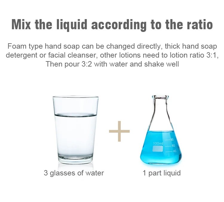Dispensador automático de jabón líquido, Sensor infrarrojo sin contacto, manos libres, máquina de espuma inteligente, carga USB Dispensador automático de jabón líquido, Sensor infrarrojo sin contacto, manos libres, máquina de espuma inteligente, carga USB