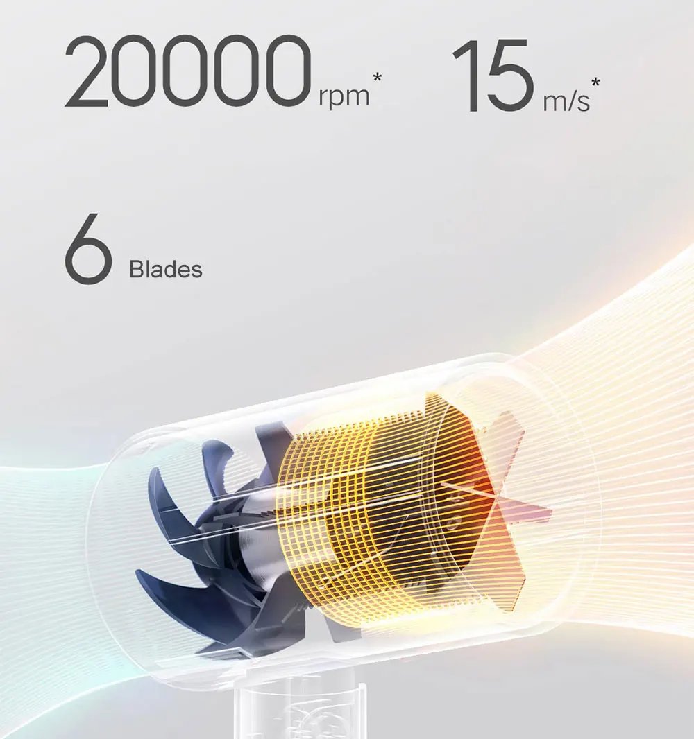 XIAOMI MIJIA-secador de pelo port&aacute;til de ani&oacute;n H101, secado r&aacute;pido, profesional, plegable, 1600W, 50 millones de Lons negativos, cuidado del cabello para viajes en casa