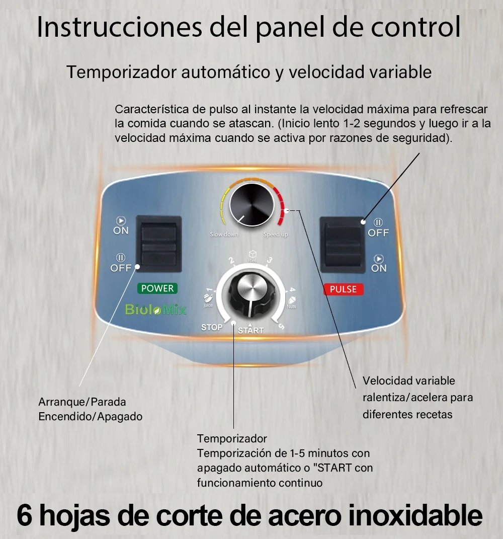 BioloMix-batidora con temporizador de alta resistencia, 3HP, 2200W, exprimidor, procesador de alimentos y frutas, batidos de hielo, sin BPA, tarro de 2L