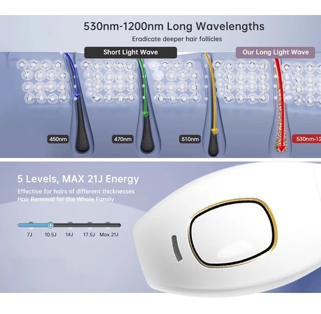 Nueva depiladora l&aacute;ser IPL permanente, m&aacute;quina para cortar cabello, alisadores, vibraci&oacute;n, afeitadora para hombre, depiladora l&aacute;ser para vello Facial femenino