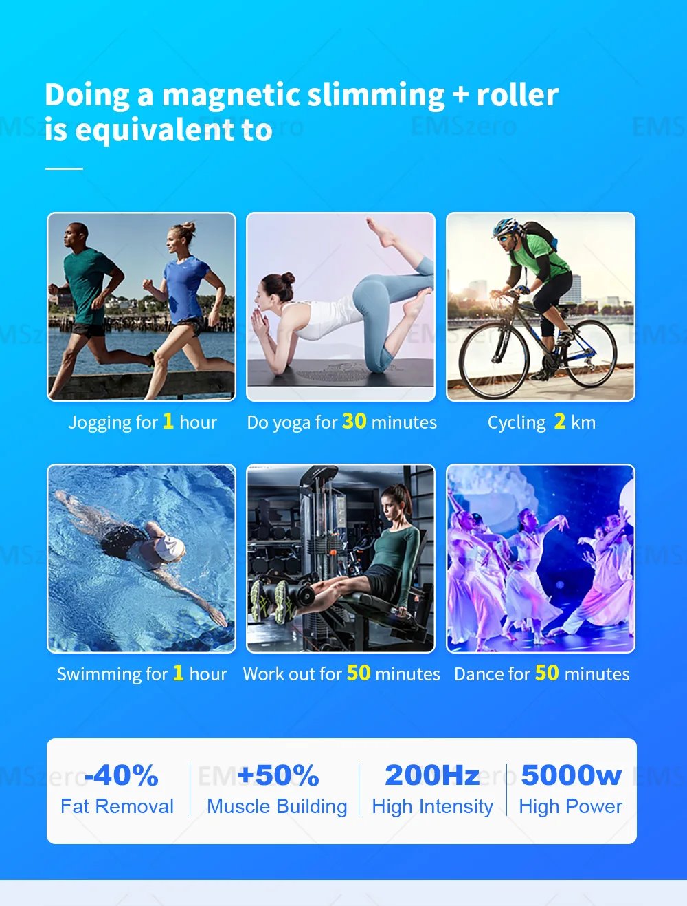 M&aacute;quina de terapia con rodillo EMS para estiramiento facial, masaje adelgazante al vac&iacute;o 360, m&aacute;quina de rodillo de bola interior para adelgazar y perder peso