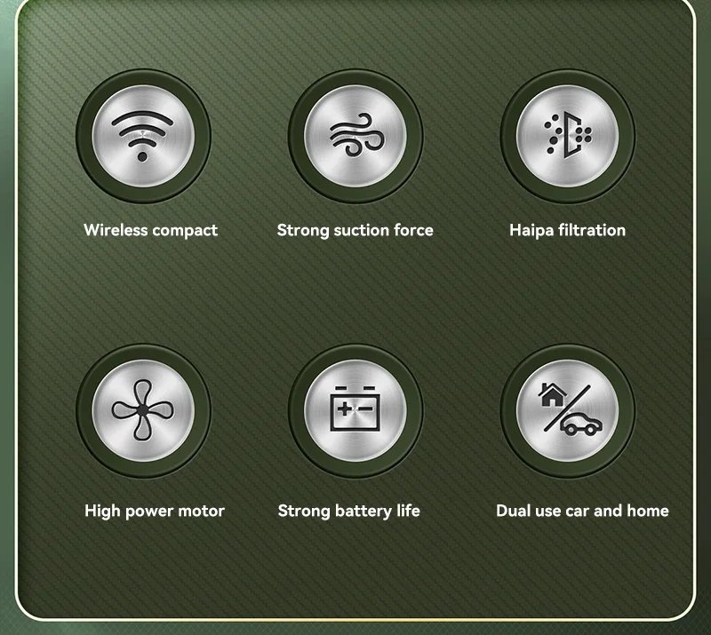 Xiaomi 9800000 Aspiradora PA, aspiradora inalámbrica 5 en 1 de doble uso en seco y húmedo para automóvil, limpiador de electrodomésticos de mano de súper alta potencia Xiaomi 9800000 Aspiradora PA, aspiradora inalámbrica 5 en 1 de doble uso en seco y húmedo para automóvil, limpiador de electrodomésticos de mano de súper alta potencia