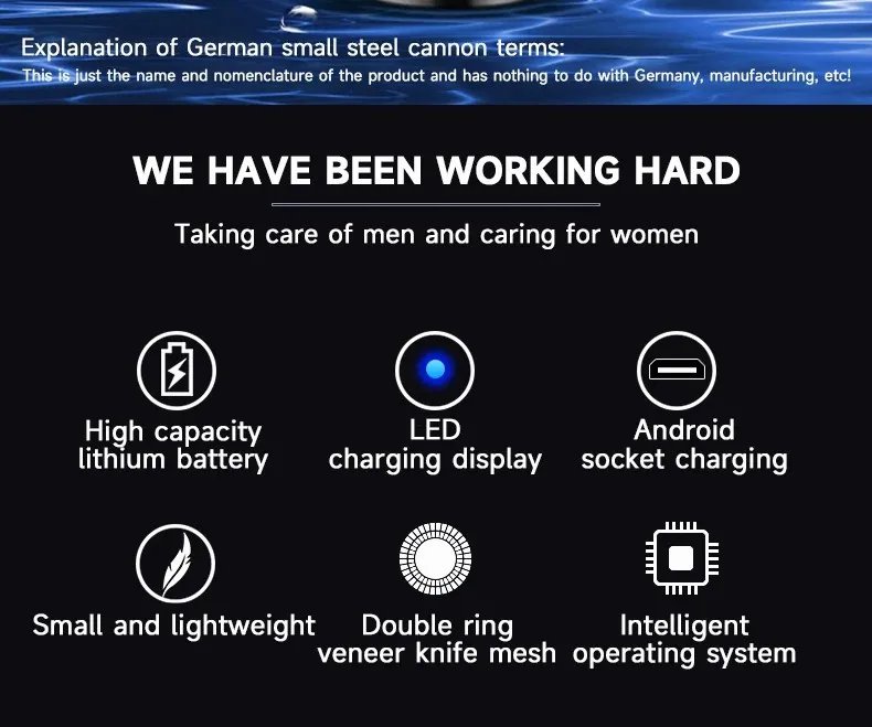 Mini Afeitadora eléctrica para hombre, modelos de carga USB, máquina de afeitar portátil sin daños en la piel Mini Afeitadora eléctrica para hombre, modelos de carga USB, máquina de afeitar portátil sin daños en la piel