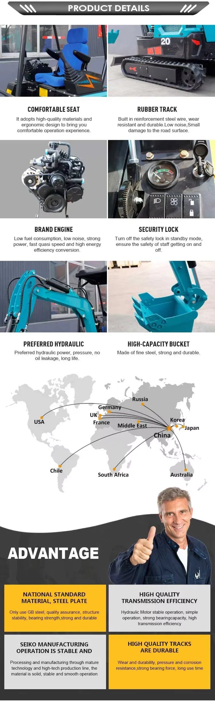 Motor Kubota personalizado, miniexcavadora hidr&aacute;ulica de 2 toneladas, maquinaria de construcci&oacute;n de alta calidad, microexcavaci&oacute;n de 1800KG con cabina