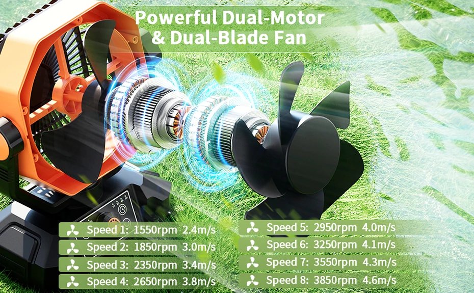 ColdSky-ventilador portátil para acampada, dispositivo con batería de 20000mAh, 4 faroles LED, 8 velocidades, para escritorio, exteriores, tienda de campaña, cortes de energía, sitio de trabajo ColdSky-ventilador portátil para acampada, dispositivo con batería de 20000mAh, 4 faroles LED, 8 velocidades, para escritorio, exteriores, tienda de campaña, cortes de energía, sitio de trabajo