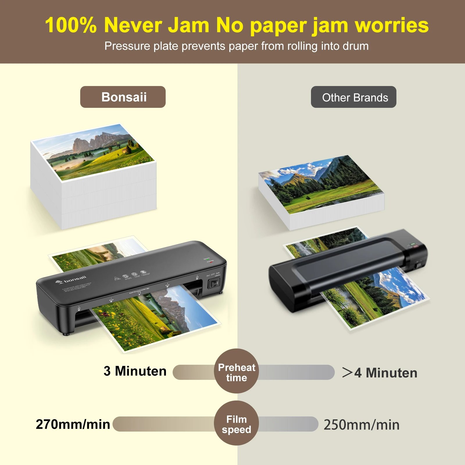 Bonsaii Laminador térmico de 9 pulgadas con tecnología Never Jam para documentos, carteles, fotos: simple y conveniente para el hogar, la oficina, la escuela Bonsaii Laminador térmico de 9 pulgadas con tecnología Never Jam para documentos, carteles, fotos: simple y conveniente para el hogar, la oficina, la escuela