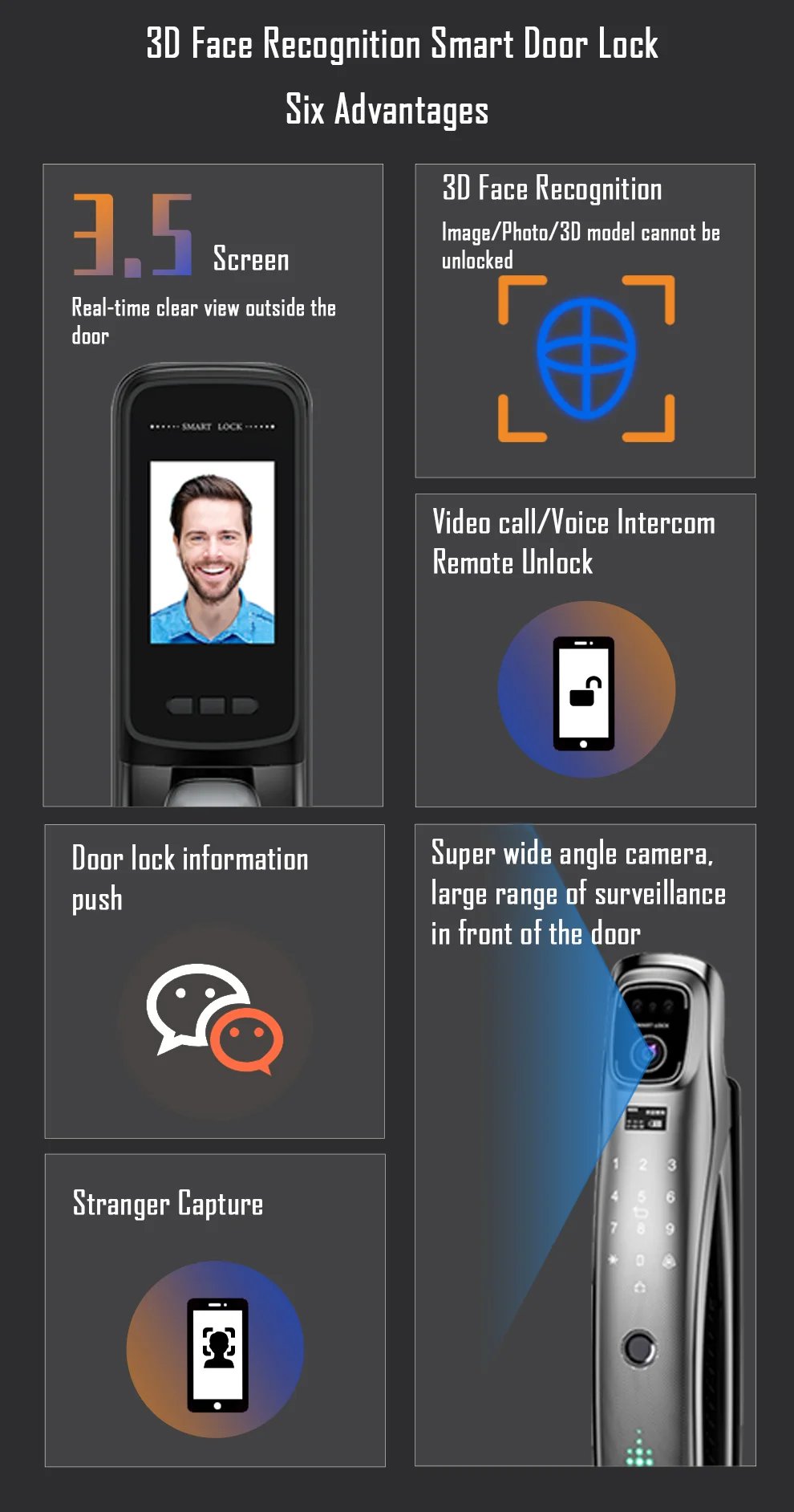 Cerradura de puerta inteligente con reconocimiento facial, aplicación Wifi Tuya, con cámara, videollamada, intercomunicador de voz, cerradura de puerta Digital, cerradura de puerta automática Cerradura de puerta inteligente con reconocimiento facial, aplicación Wifi Tuya, con cámara, videollamada, intercomunicador de voz, cerradura de puerta Digital, cerradura de puerta automática