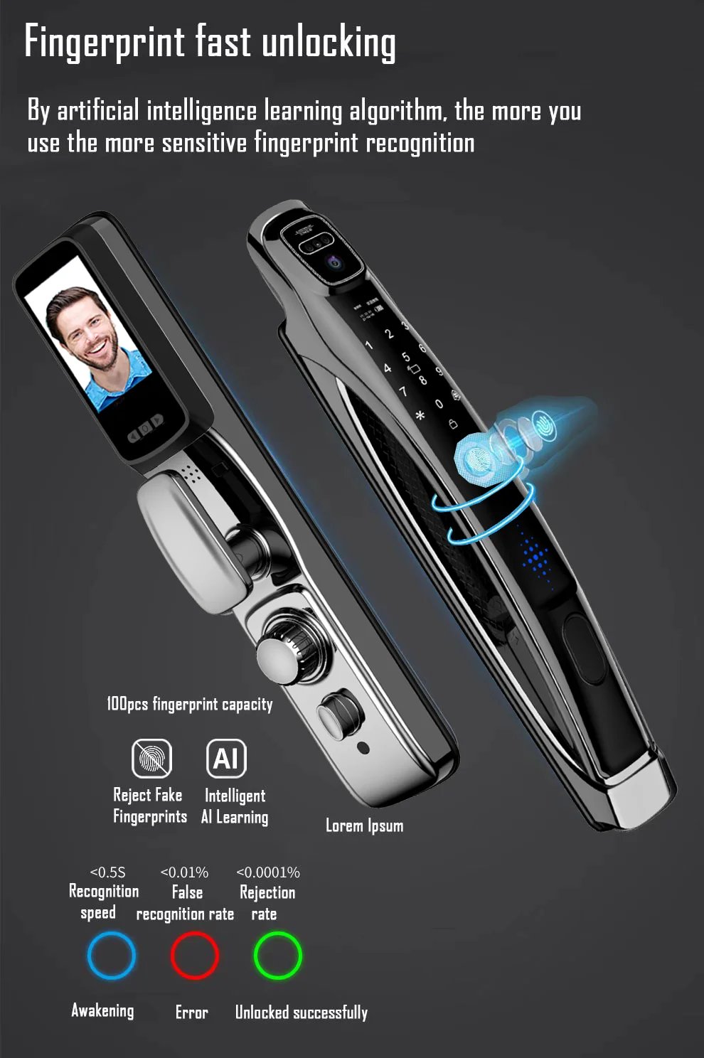 Cerradura de puerta inteligente con reconocimiento facial, aplicación Wifi Tuya, con cámara, videollamada, intercomunicador de voz, cerradura de puerta Digital, cerradura de puerta automática Cerradura de puerta inteligente con reconocimiento facial, aplicación Wifi Tuya, con cámara, videollamada, intercomunicador de voz, cerradura de puerta Digital, cerradura de puerta automática