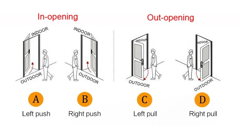 Cerradura de puerta inteligente con reconocimiento facial, aplicación Wifi Tuya, con cámara, videollamada, intercomunicador de voz, cerradura de puerta Digital, cerradura de puerta automática Cerradura de puerta inteligente con reconocimiento facial, aplicación Wifi Tuya, con cámara, videollamada, intercomunicador de voz, cerradura de puerta Digital, cerradura de puerta automática