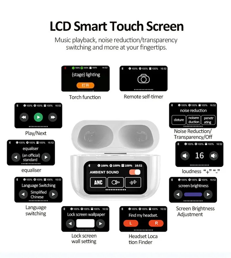 Auriculares AI Sony inalámbricos con Bluetooth, auriculares con traductor AI, 147 idiomas con pantalla táctil, Control por aplicación de comunicación Auriculares AI Sony inalámbricos con Bluetooth, auriculares con traductor AI, 147 idiomas con pantalla táctil, Control por aplicación de comunicación
