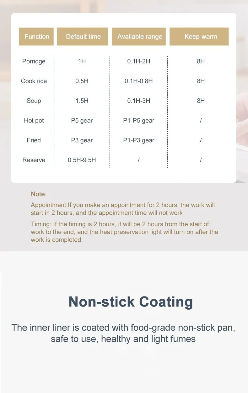 Olla arrocera eléctrica individual de doble capa, olla multicocina mecánica inteligente antiadherente de 220V, olla arrocera al vapor para el hogar Olla arrocera eléctrica individual de doble capa, olla multicocina mecánica inteligente antiadherente de 220V, olla arrocera al vapor para el hogar