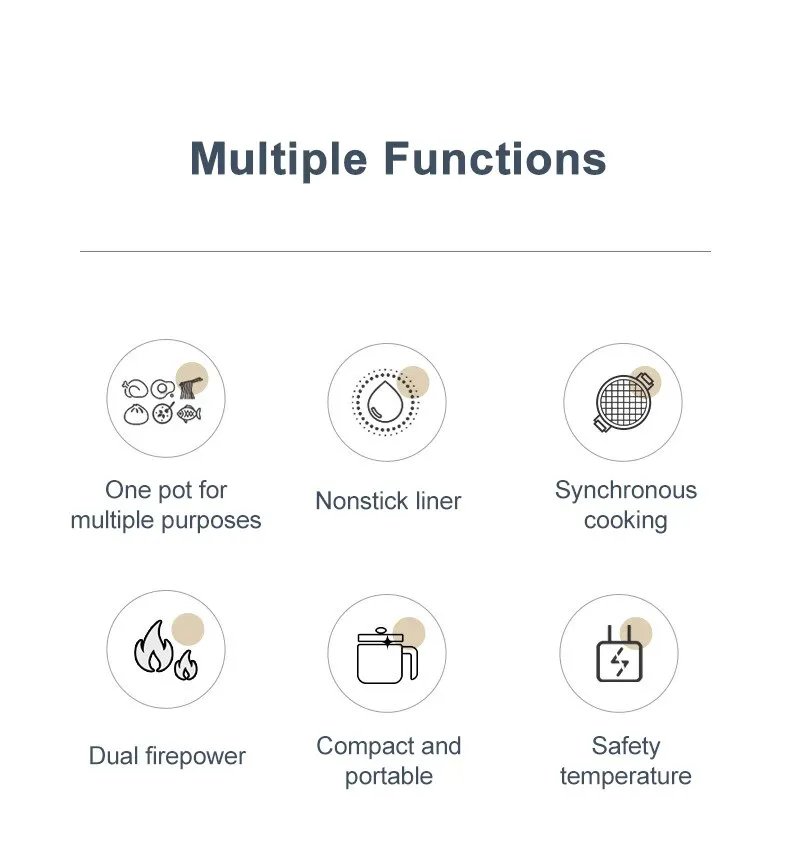 Olla arrocera eléctrica individual de doble capa, olla multicocina mecánica inteligente antiadherente de 220V, olla arrocera al vapor para el hogar Olla arrocera eléctrica individual de doble capa, olla multicocina mecánica inteligente antiadherente de 220V, olla arrocera al vapor para el hogar