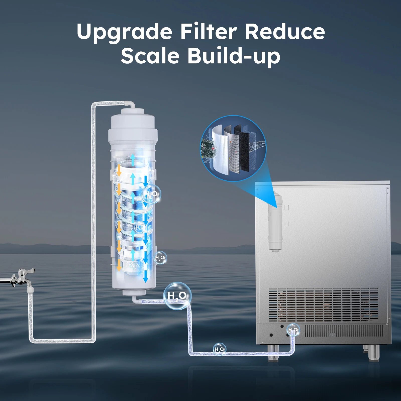 Máquina de hielo comercial, máquina de Fabricación de hielo con contenedor de almacenamiento grande, máquina de hielo autolimpiante automática perfecta para el negocio del bar en el hogar Máquina de hielo comercial, máquina de Fabricación de hielo con contenedor de almacenamiento grande, máquina de hielo autolimpiante automática perfecta para el negocio del bar en el hogar