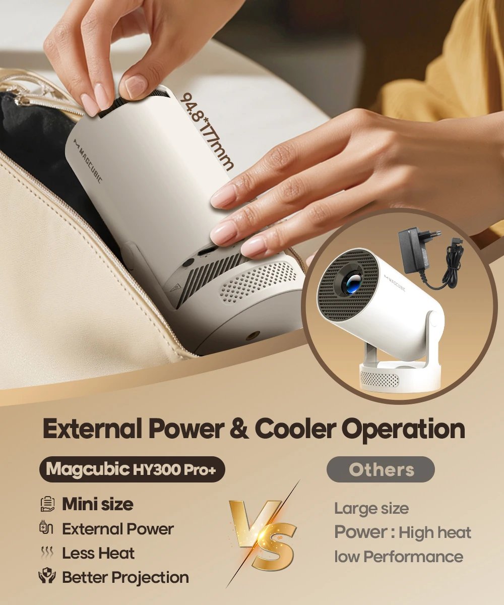 Magcubic 4K HY300 Pro + proyector con altavoz incorporado de 5W 1280*720P Android 11 8000 lúmenes Wifi6 BT5.4 proyector portátil para exteriores Magcubic 4K HY300 Pro + proyector con altavoz incorporado de 5W 1280*720P Android 11 8000 lúmenes Wifi6 BT5.4 proyector portátil para exteriores