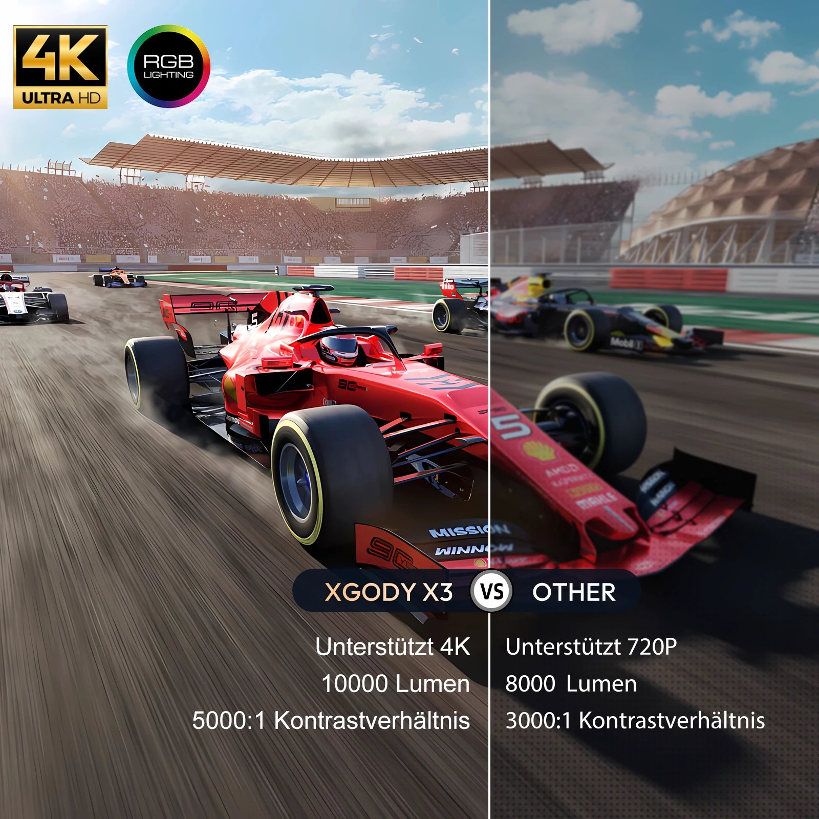 Proyector XGODY 4K X3 con WiFi Bluetooth Proyector de pel&iacute;culas para uso en exteriores Proyector Compatible con iOS Android HDMI TV Stick