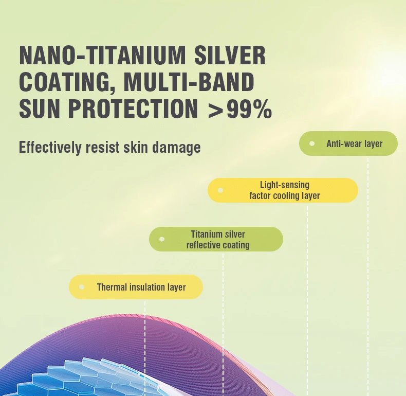 Piscina inflable grande para ni&ntilde;os, 1,5 M/1,8 M/2,1 M/2,6 M, extra&iacute;ble sobre el suelo, piscinas de Fiesta familiar de Pvc, juguetes al aire libre