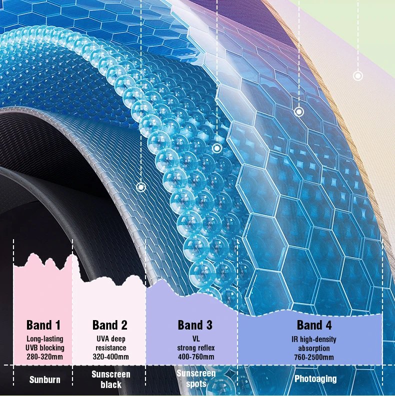 Piscina inflable grande para ni&ntilde;os, 1,5 M/1,8 M/2,1 M/2,6 M, extra&iacute;ble sobre el suelo, piscinas de Fiesta familiar de Pvc, juguetes al aire libre