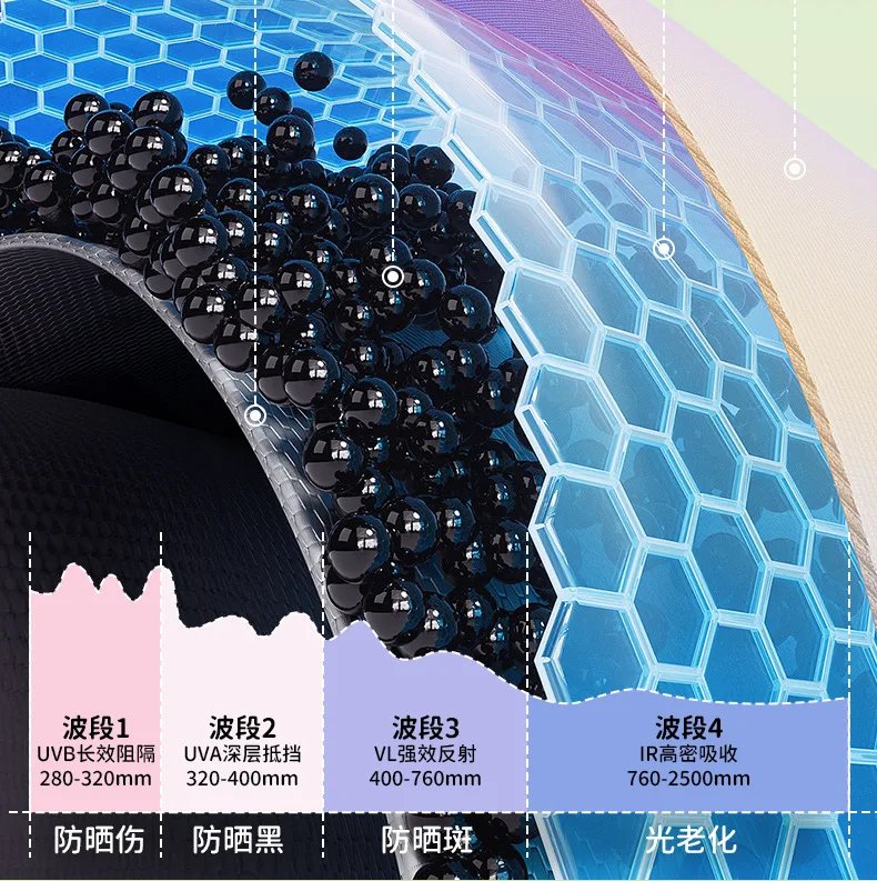 Piscina inflable de dinosaurio peque&ntilde;o, piscina dom&eacute;stica interior y exterior, piscina plegable grande para exteriores