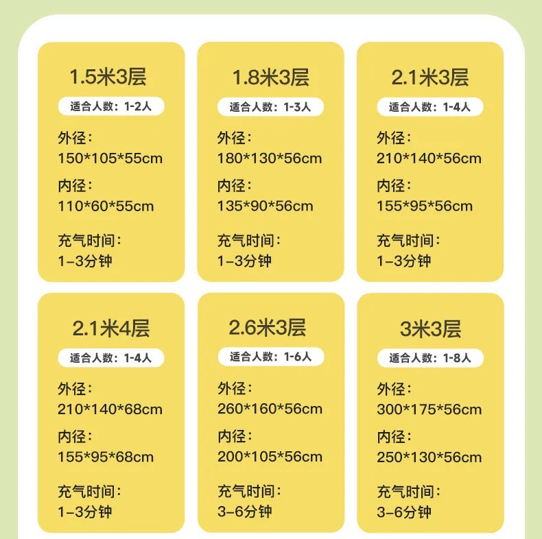 Piscina inflable de dinosaurio peque&ntilde;o, piscina dom&eacute;stica interior y exterior, piscina plegable grande para exteriores