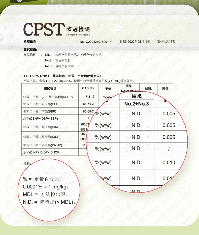 Piscina inflable de dinosaurio peque&ntilde;o, piscina dom&eacute;stica interior y exterior, piscina plegable grande para exteriores