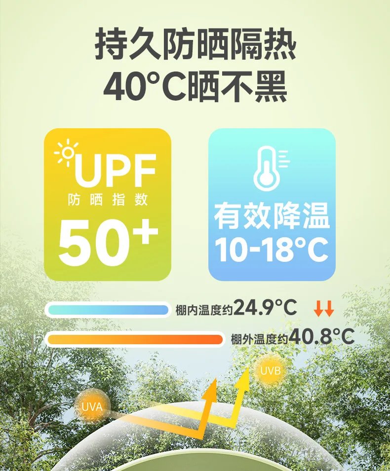 Piscina inflable de dinosaurio peque&ntilde;o, piscina dom&eacute;stica interior y exterior, piscina plegable grande para exteriores